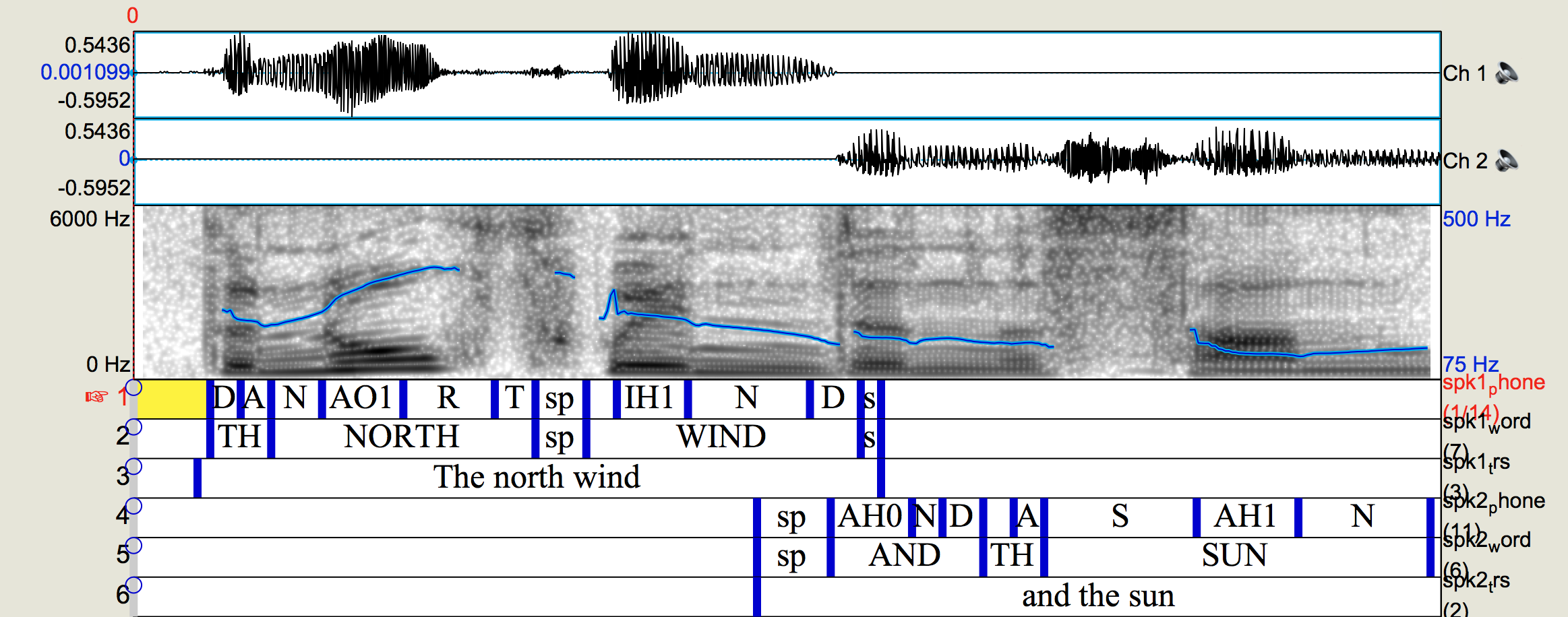 Aligned audio of 'the north wind and the sun' (two speakers and two channels)